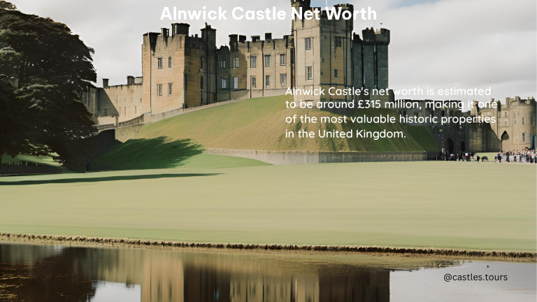 Alnwick Castle Net Worth