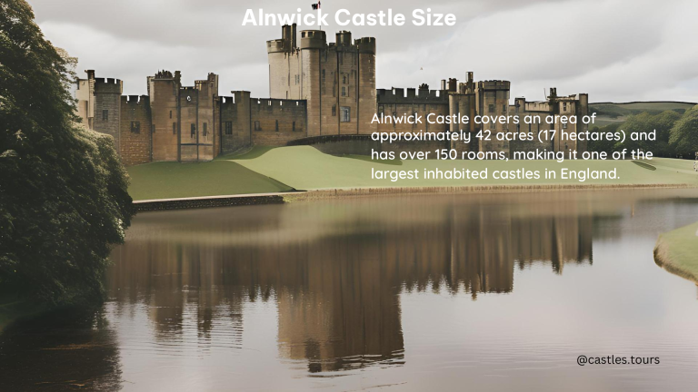 Alnwick Castle Size