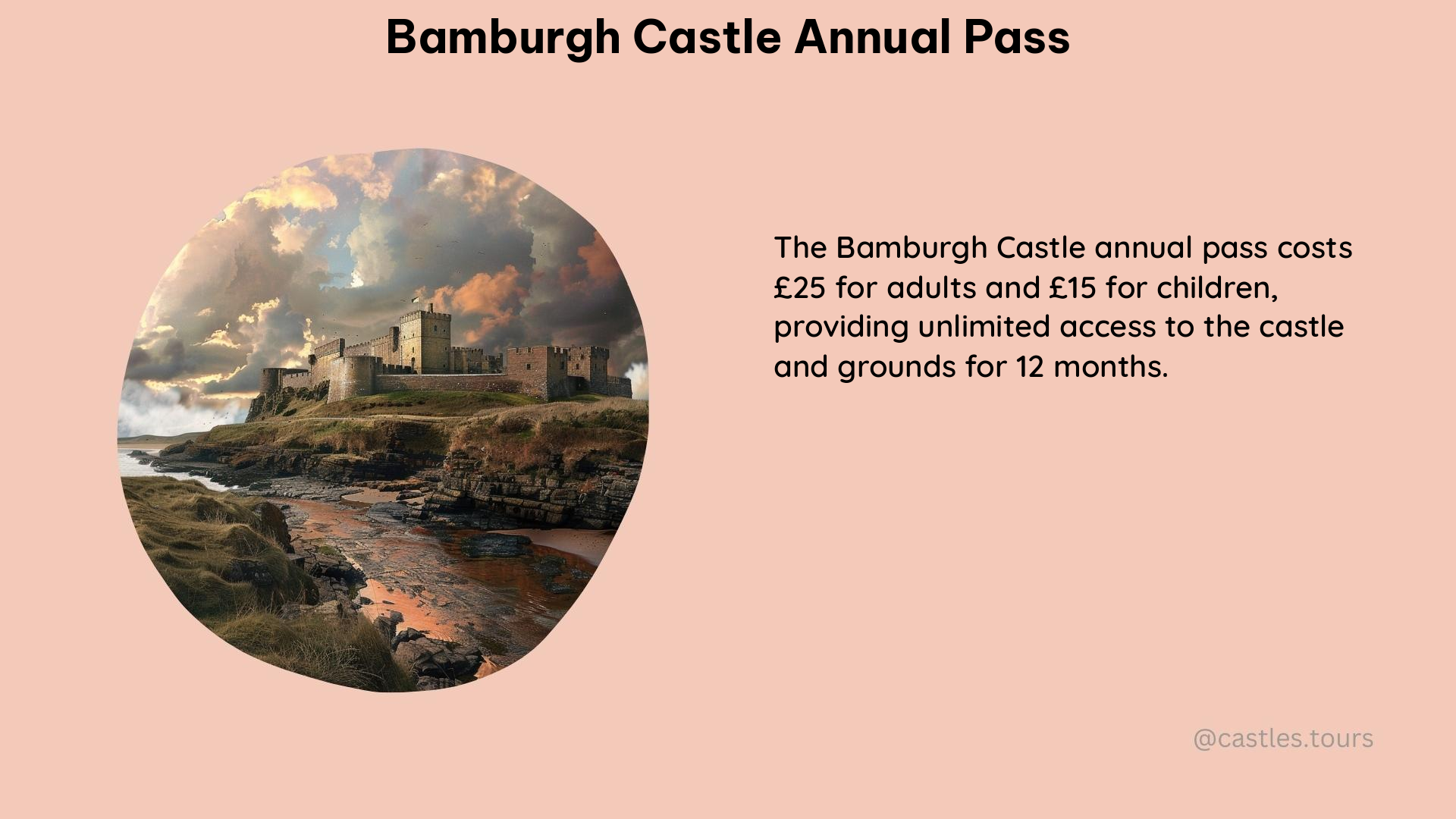 bamburgh castle annual pass