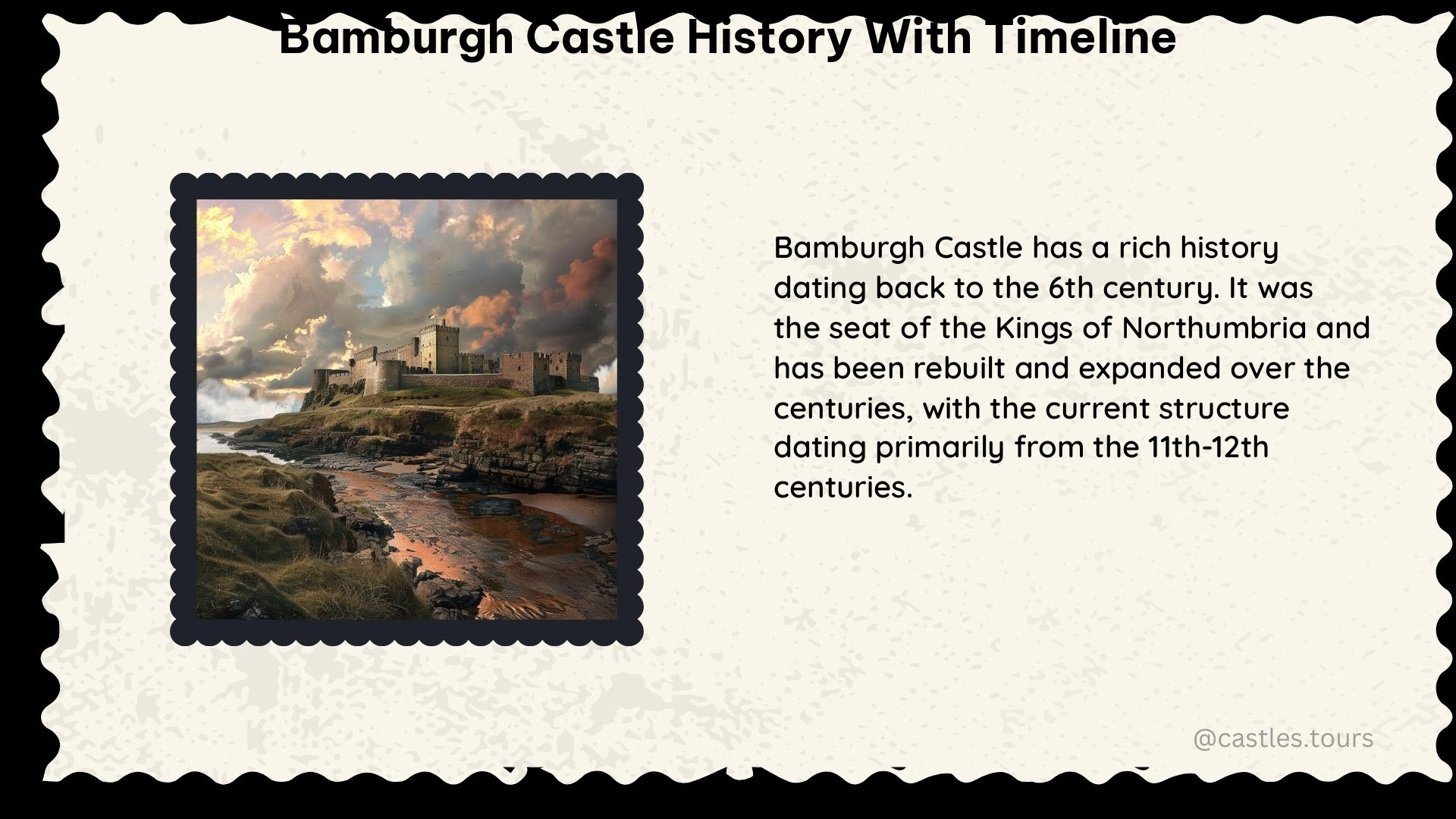 bamburgh castle history with timeline