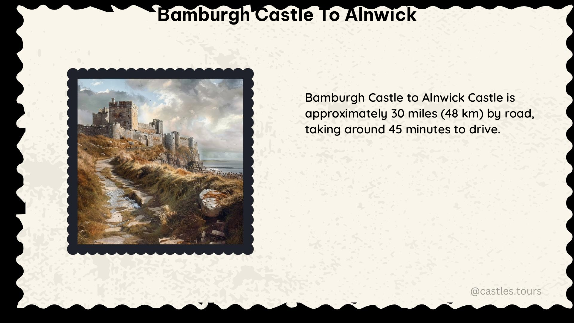 bamburgh castle to alnwick