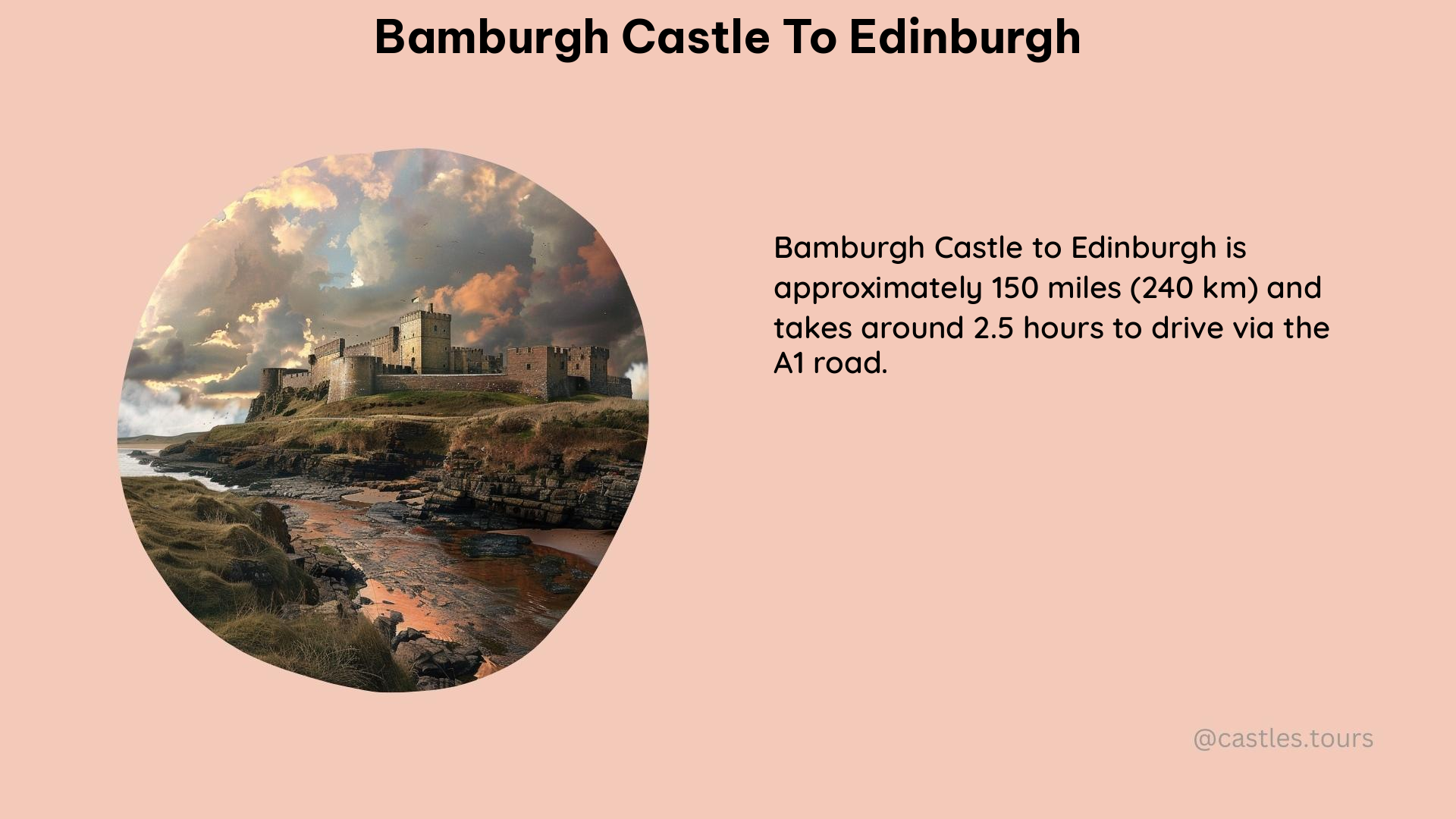 bamburgh castle to edinburgh