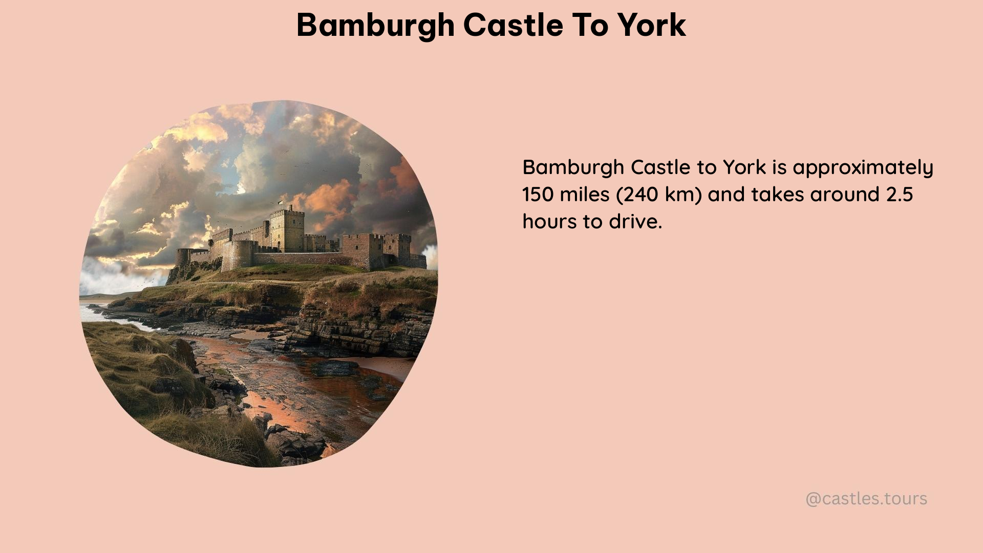 bamburgh castle to york