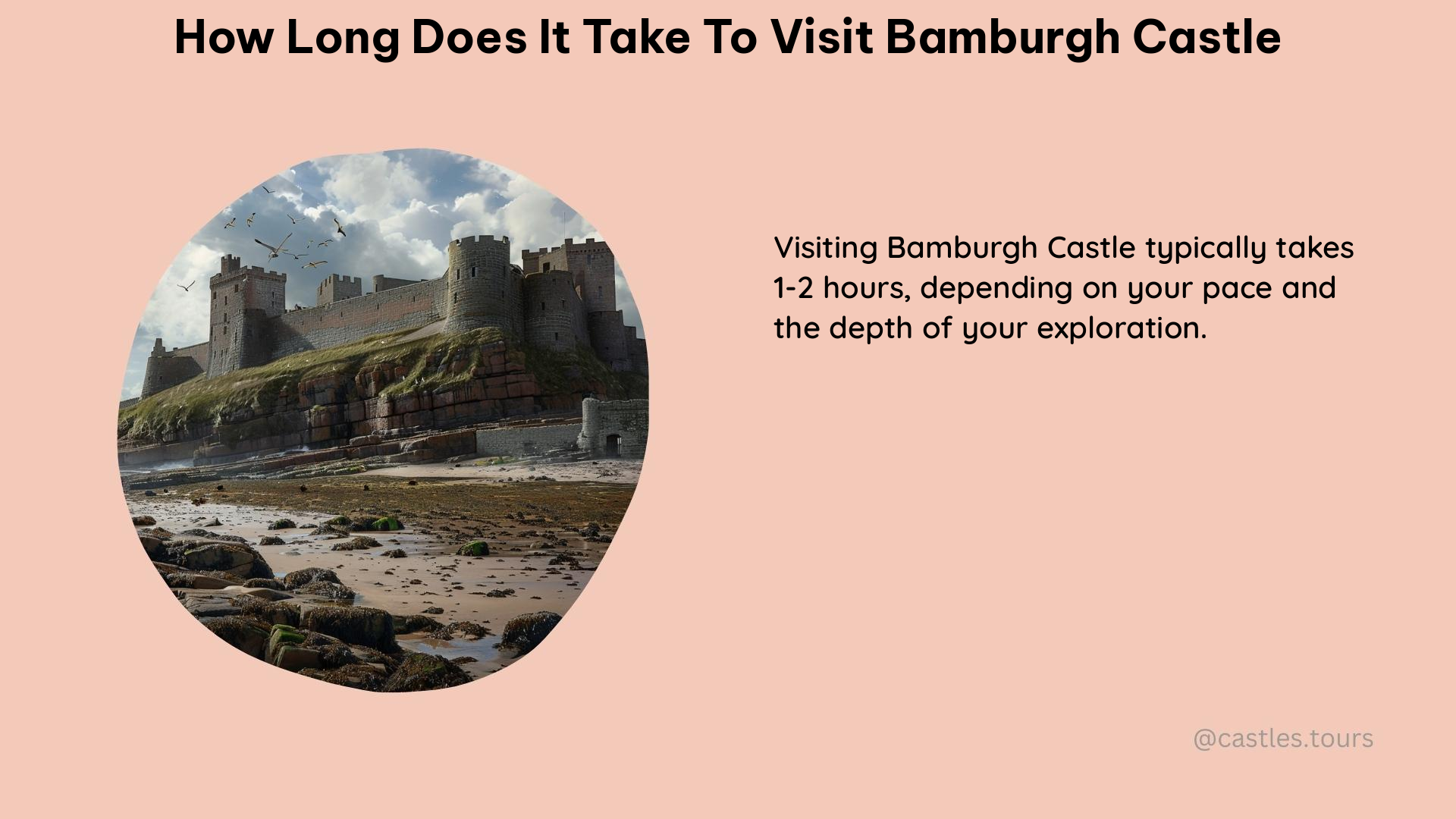 how long does it take to visit bamburgh castle