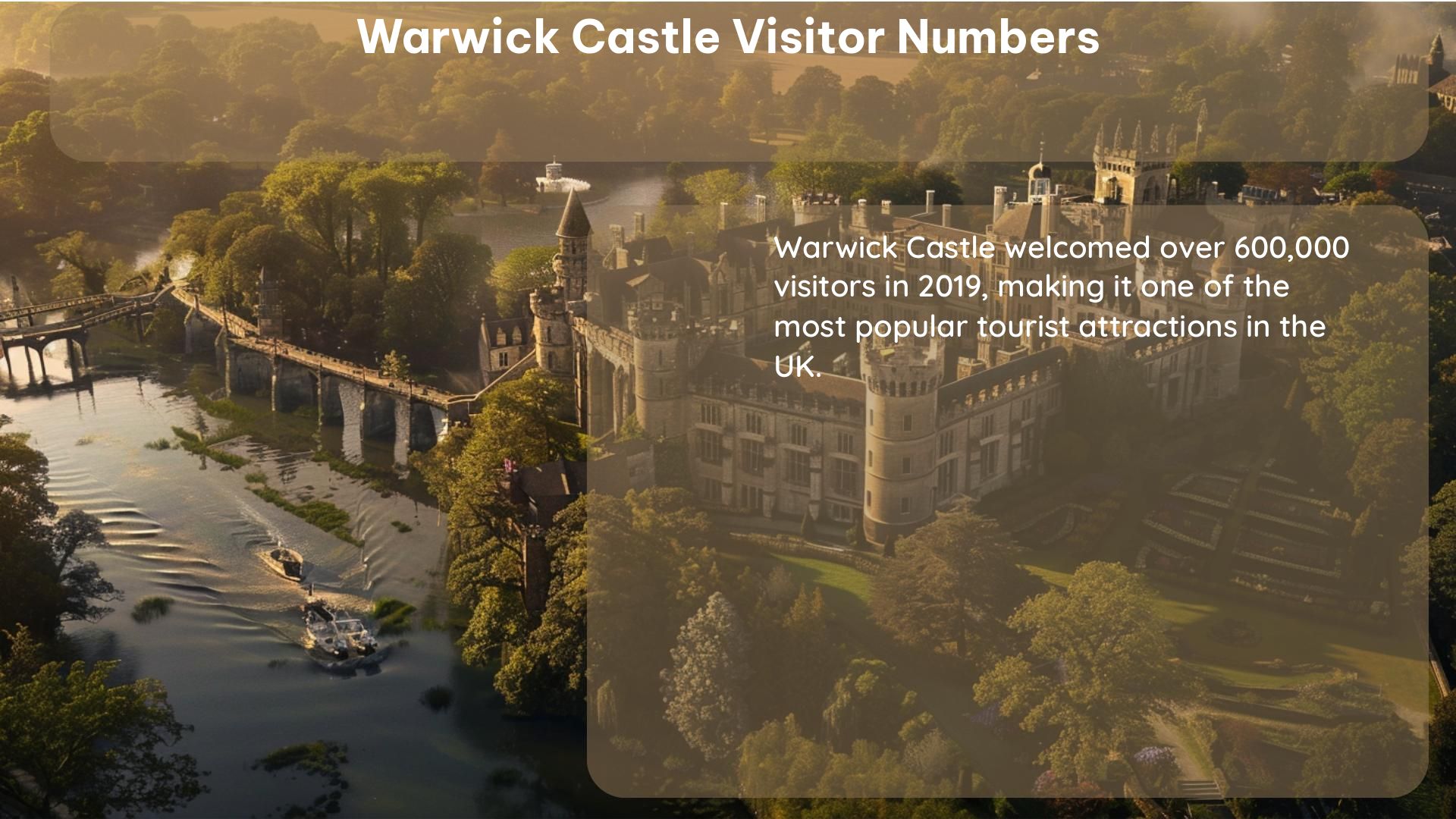 warwick castle visitor numbers