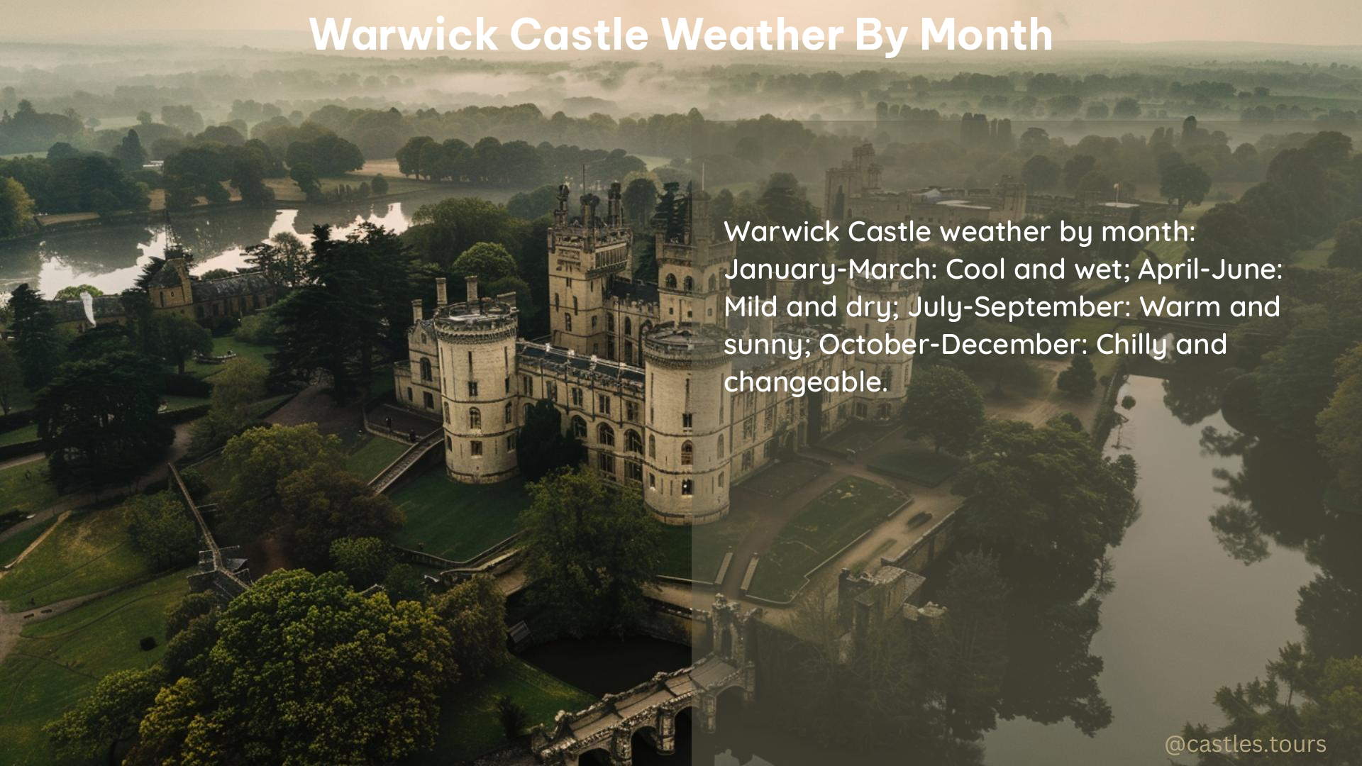 warwick castle weather by month