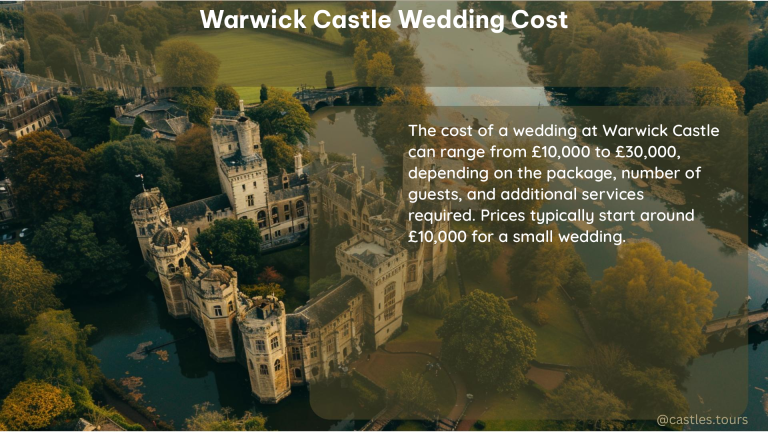 warwick castle wedding cost