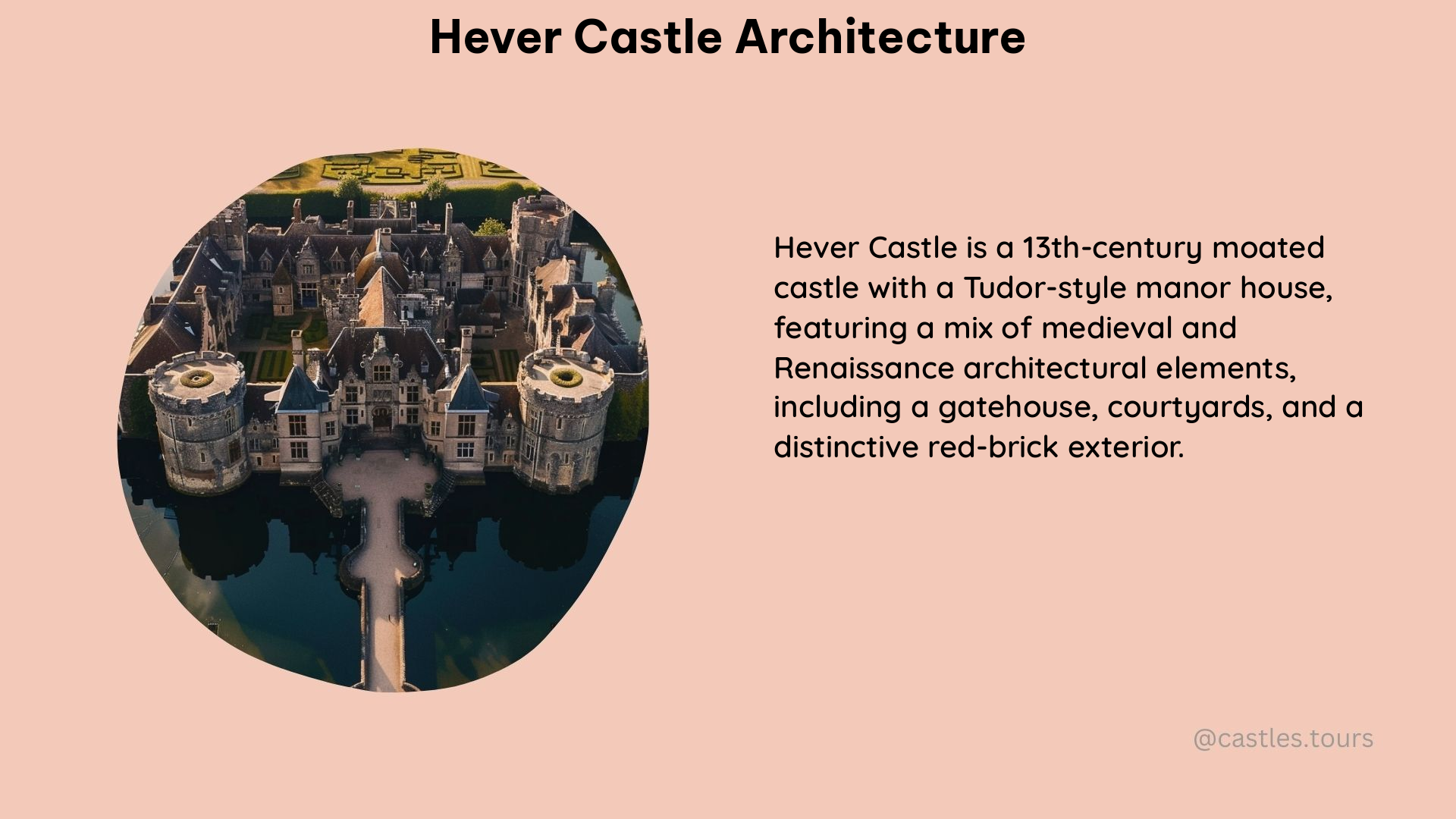 hever castle architecture