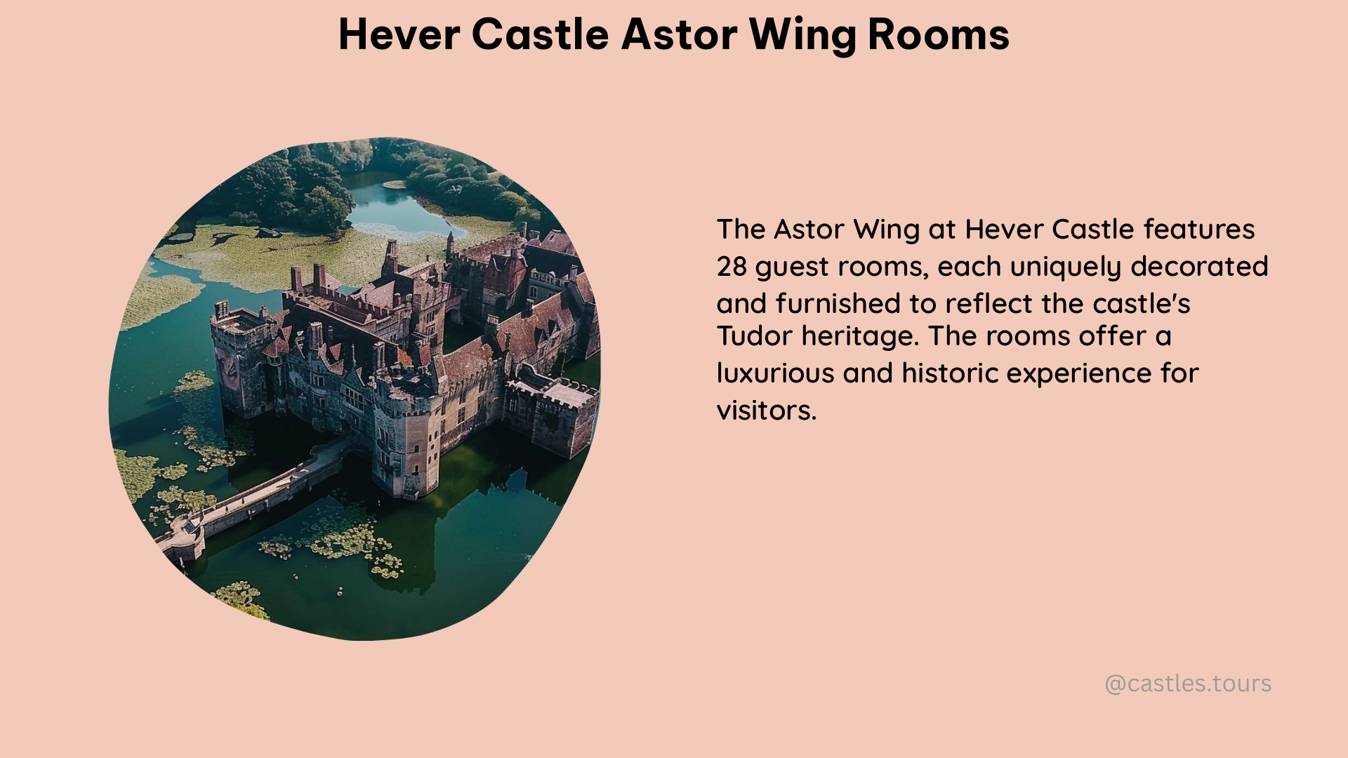 hever castle astor wing rooms