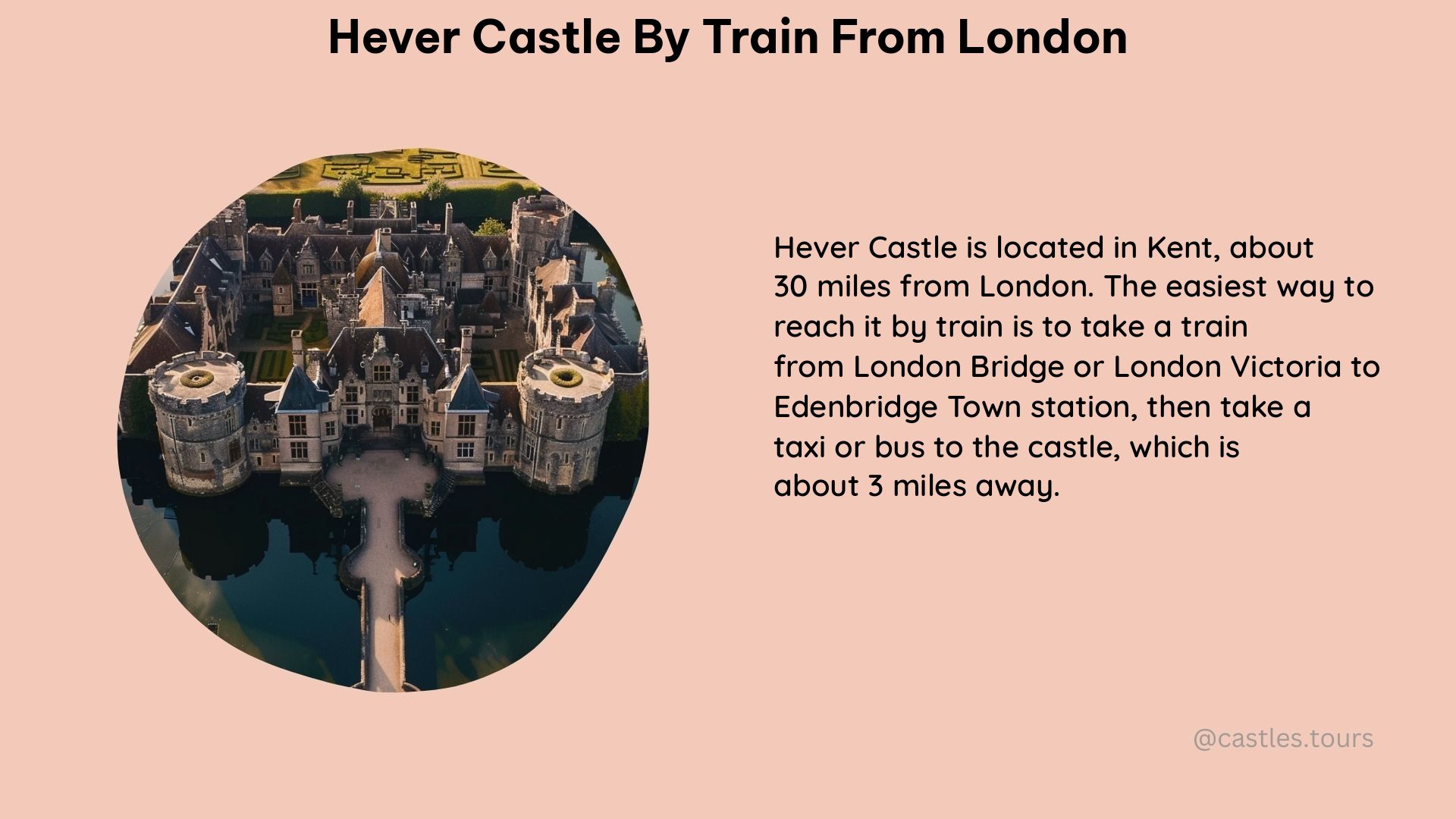 hever castle by train from london