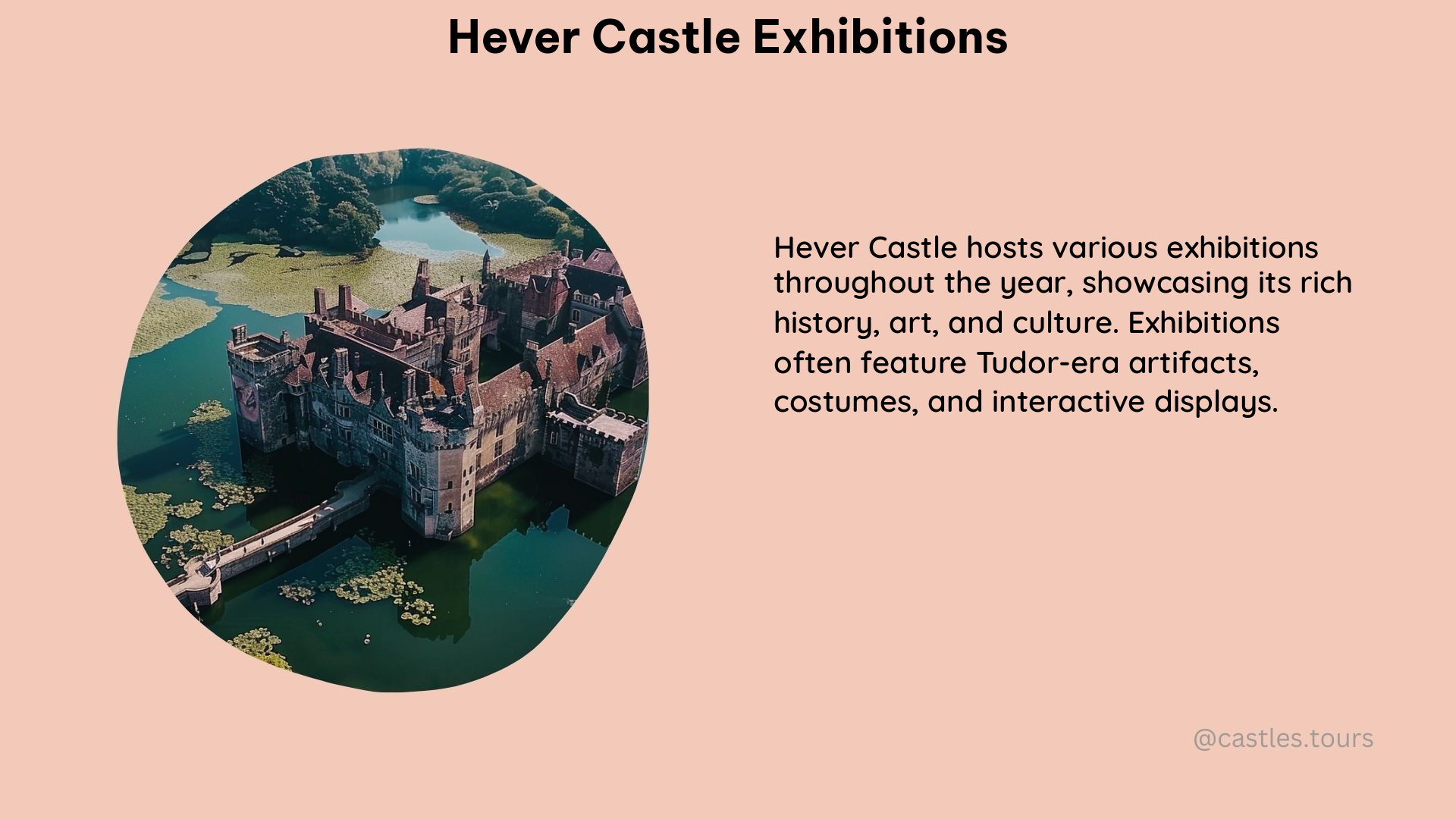 hever castle exhibitions