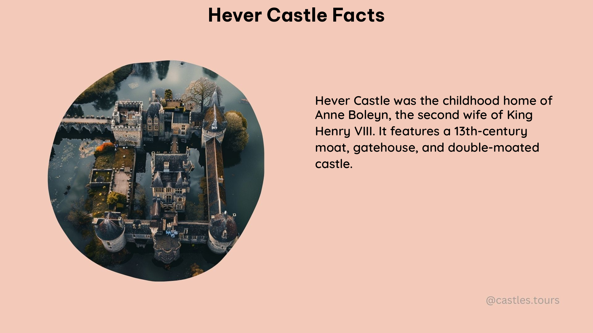 hever castle facts