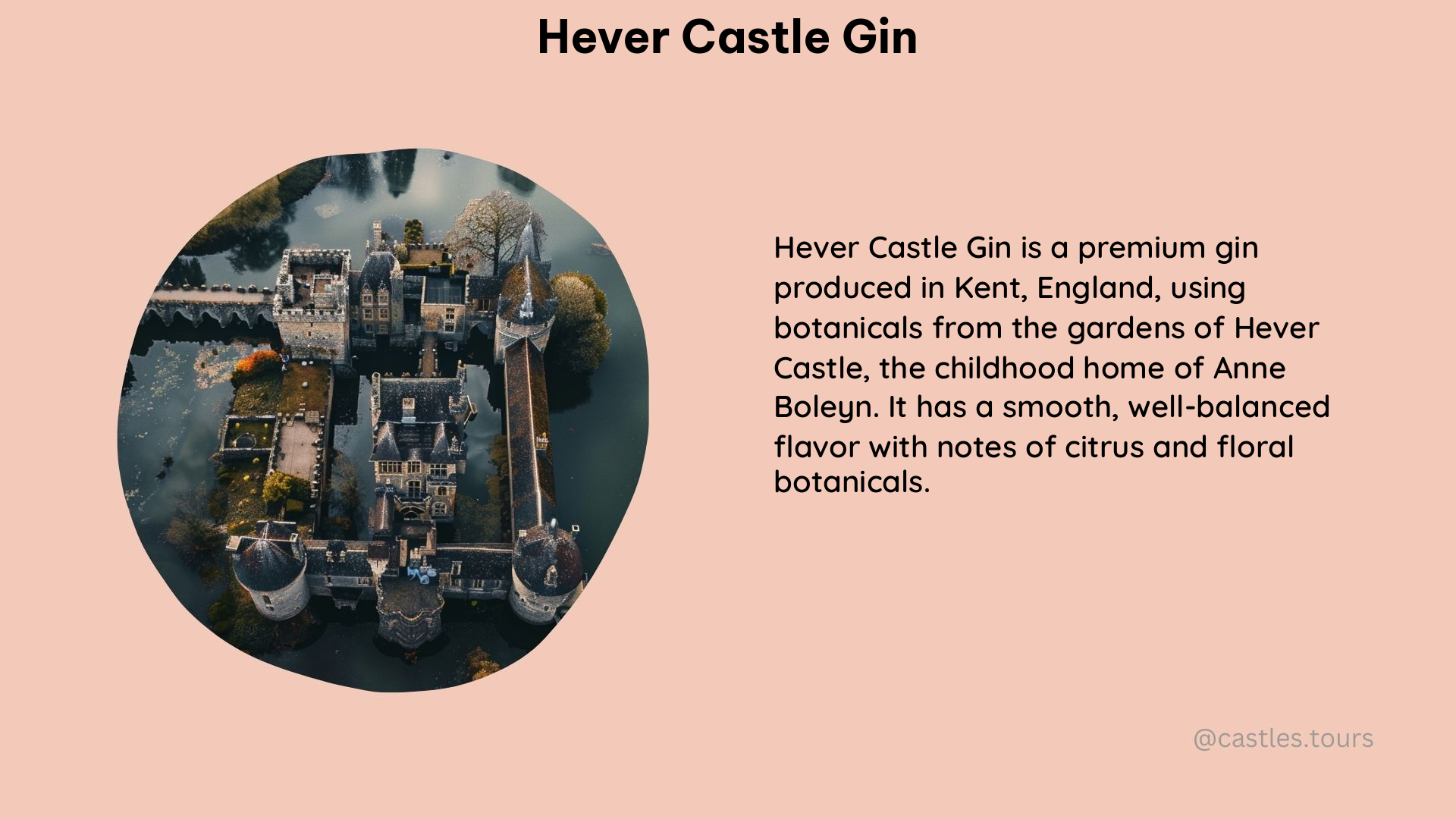 hever castle gin