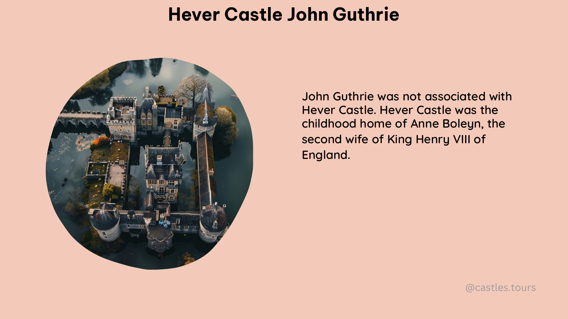 hever castle john guthrie