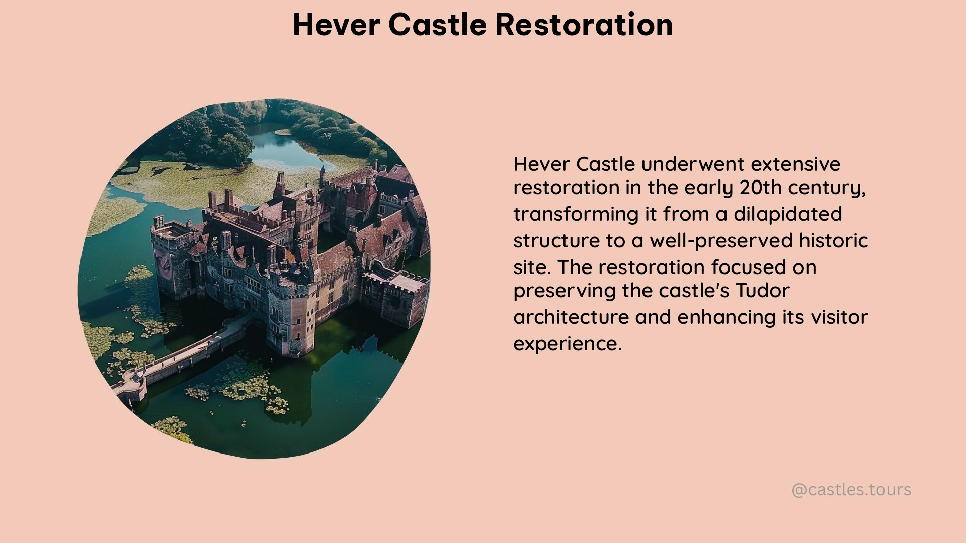 hever castle restoration