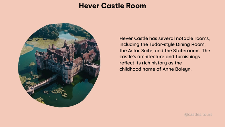 hever castle room