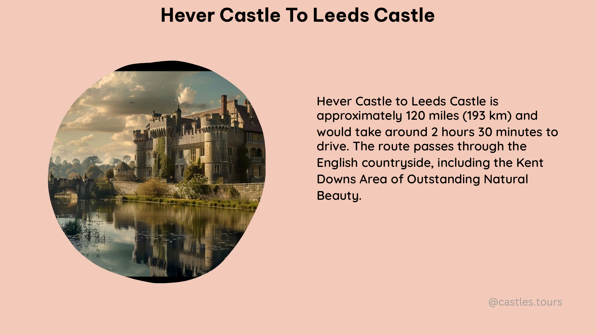 hever castle to leeds castle