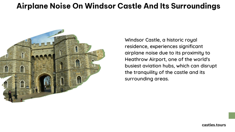 Airplane Noise on Windsor Castle and Its Surroundings