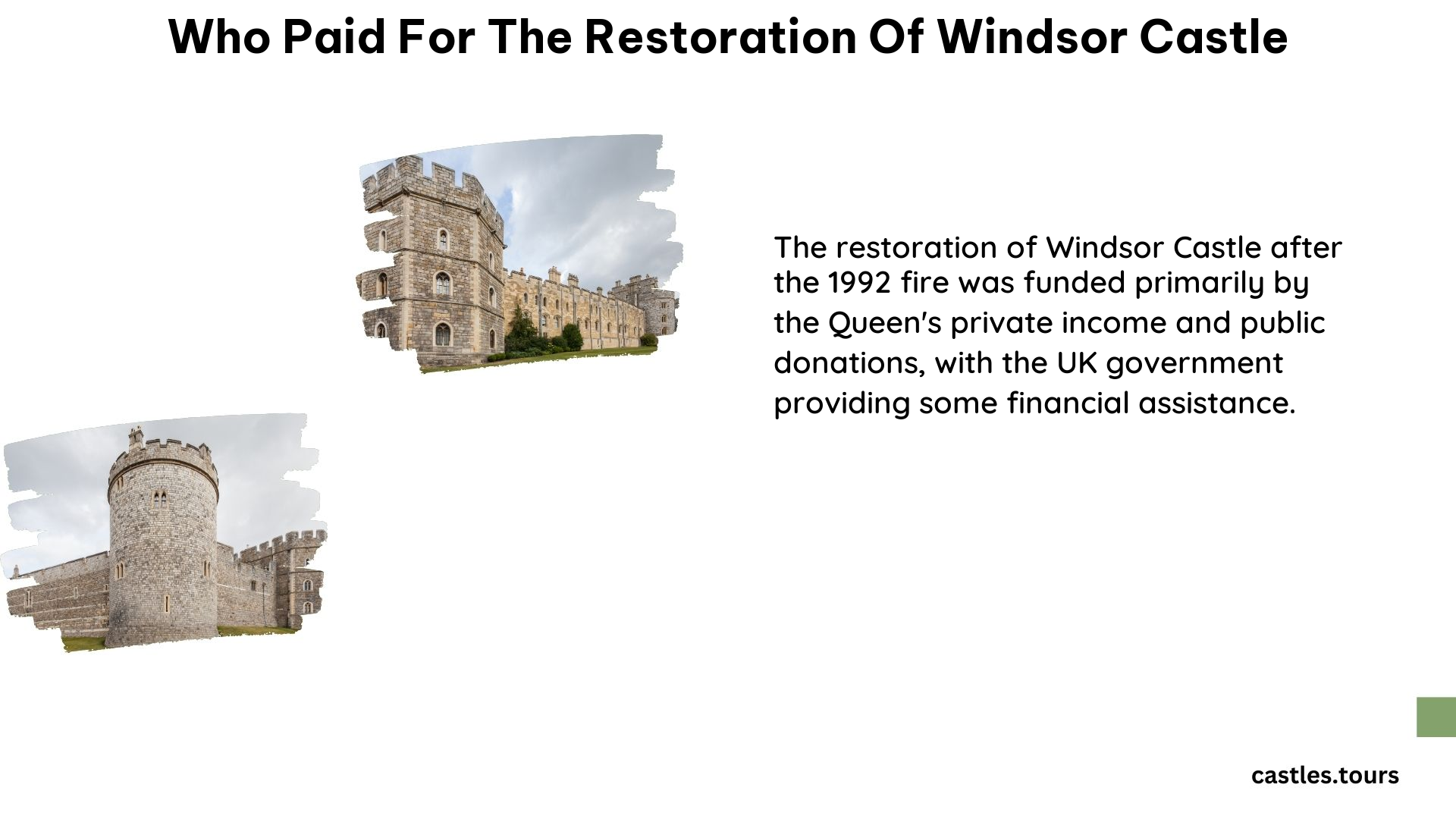 Who Paid for the Restoration of Windsor Castle