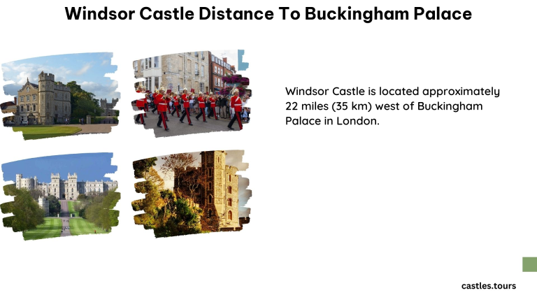 Windsor Castle Distance to Buckingham Palace