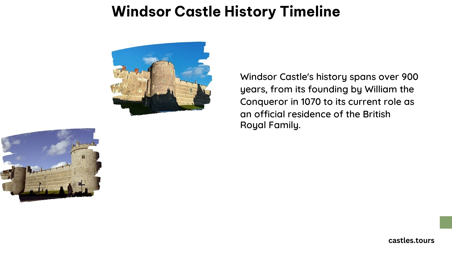 Windsor Castle History Timeline