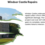 Windsor Castle Repairs