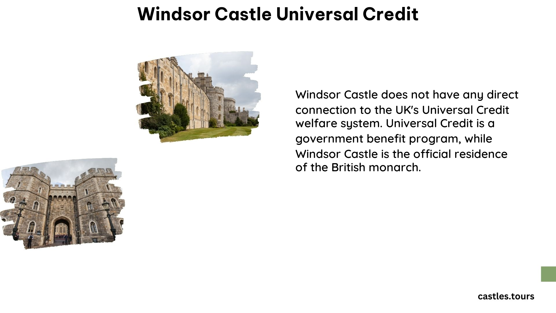 Windsor Castle Universal Credit