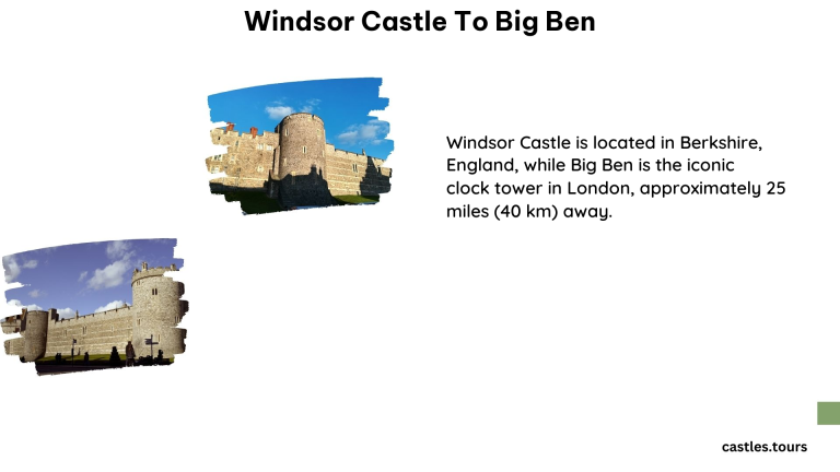 Windsor Castle to Big Ben