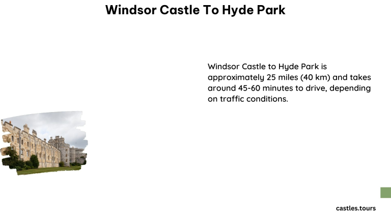 Windsor Castle to Hyde Park