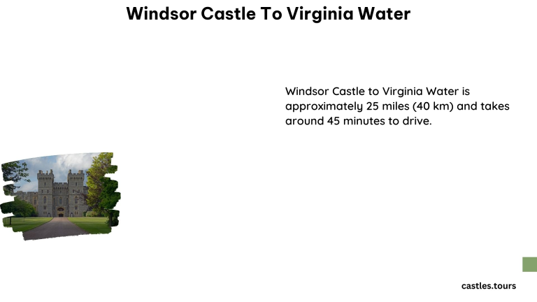 Windsor Castle to Virginia Water