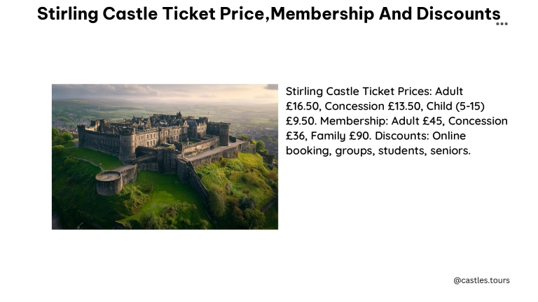 stirling castle Ticket PriceMembership and Discounts