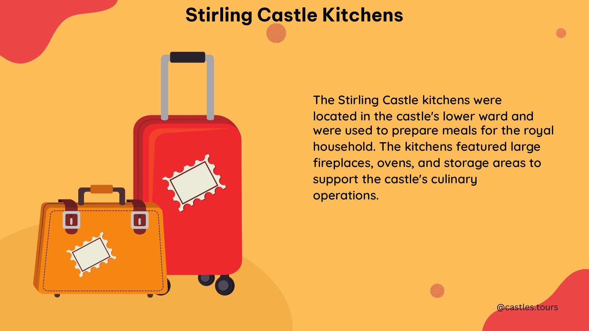 stirling castle kitchens