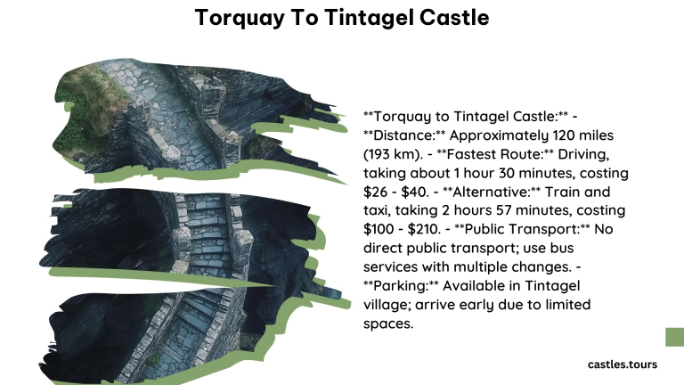 Torquay to Tintagel Castle