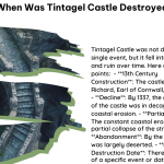 When Was Tintagel Castle Destroyed